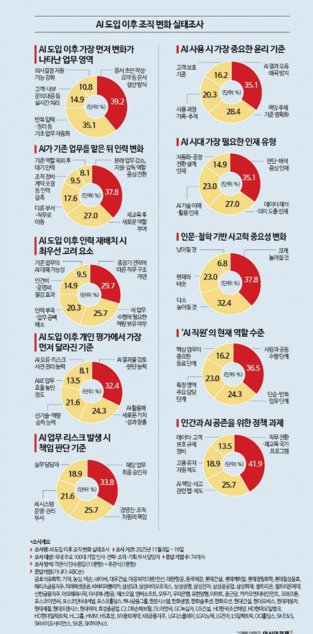 李 대통령, 시진핑과 두 번째 정상회담…경제 협력 확대 방안 논의 [3분 브리프]