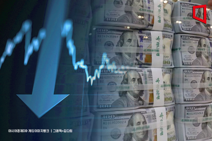 "연말 환율 치솟으며 시장 개입" 외환보유액, 7개월 만에 감소 전환