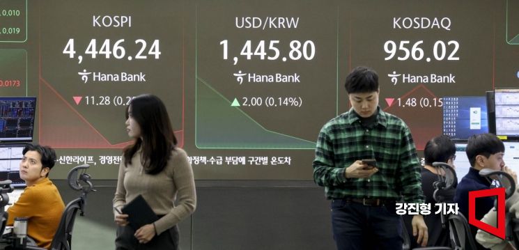 [포토] 하락 출발한 코스피