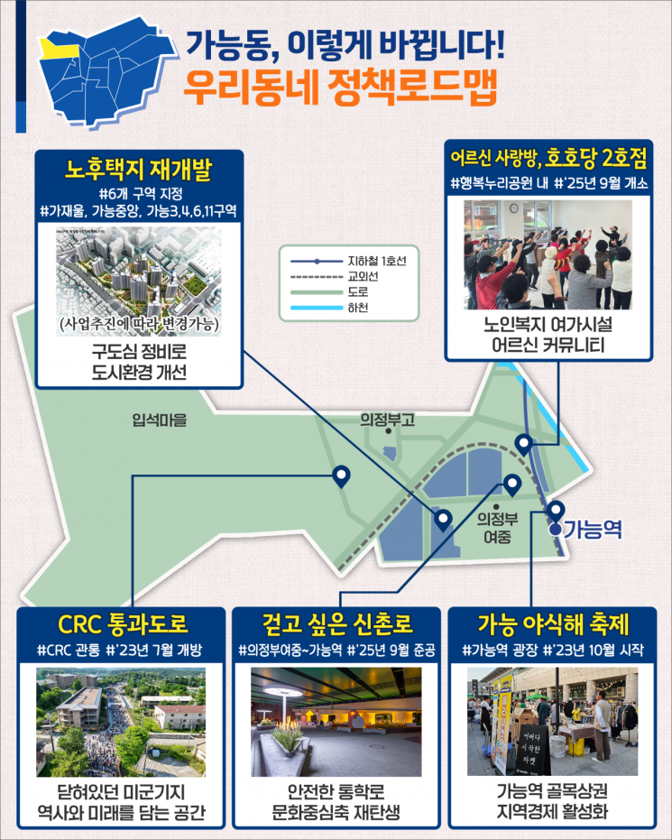 의정부 가능동, 화려한 변신…‘군사도시’ 지우고 ‘미래도시’ 쓴다