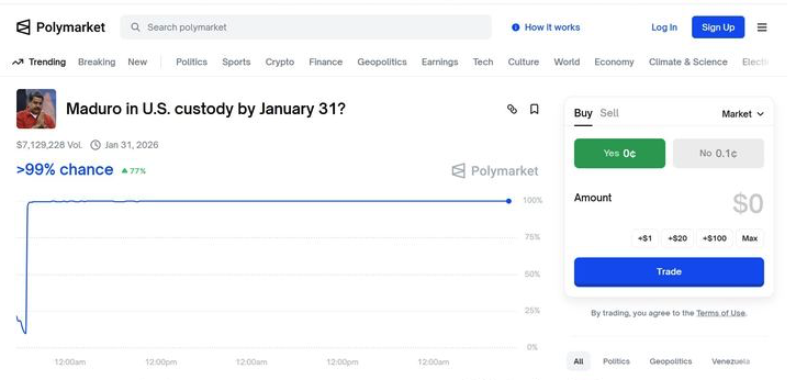 마두로 체포 직전 '풀베팅' 5억7000만원 벌었다…"기밀 유출 아니냐" 발칵