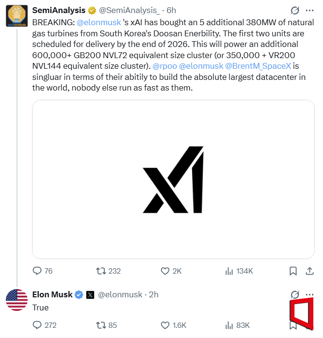 머스크가 직접 '인정'…美 xAI, 韓 두산에너빌리티 380㎿급 가스터빈 5기 구매