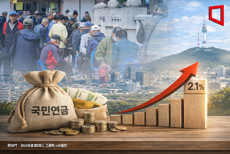 "최고 325만원 받는다" 노후 걱정 끝?…물가만큼 오른다는 국민연금