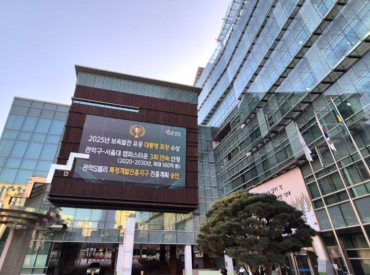 관악구, 법인 세무조사로 30억 세원 발굴…'페이퍼 컴퍼니' 탈루 적발