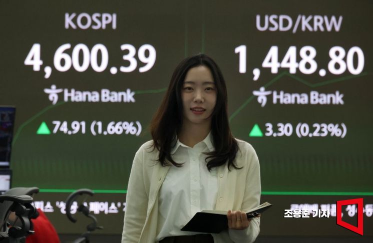 [포토] 상승 출발한 코스피