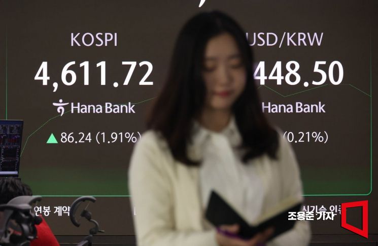 [포토] 고공행진하는 코스피