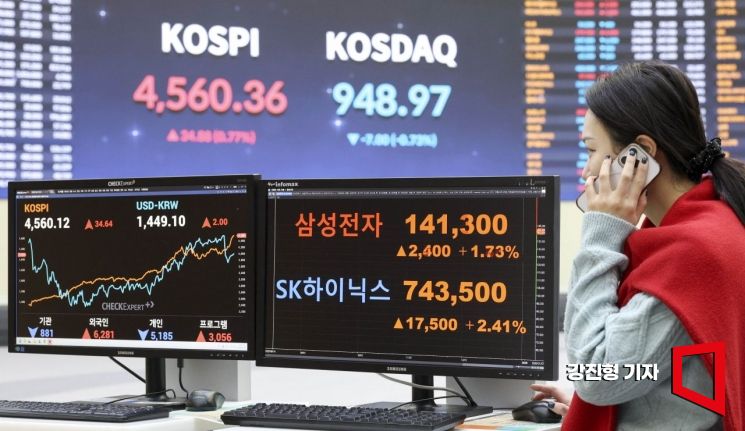 반도체 투톱 날자 코스피 '파죽지세'…장중 4600선 돌파