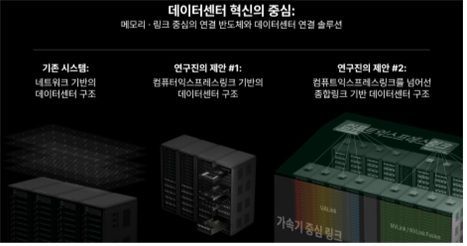 대한민국 과학기술인상 1월 수상자에 정명수 파네시아 대표