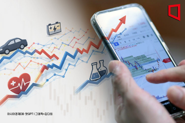 새해부터 목표가 줄상향… 반도체와 함께 주목할 유망 테마는[실전재테크]