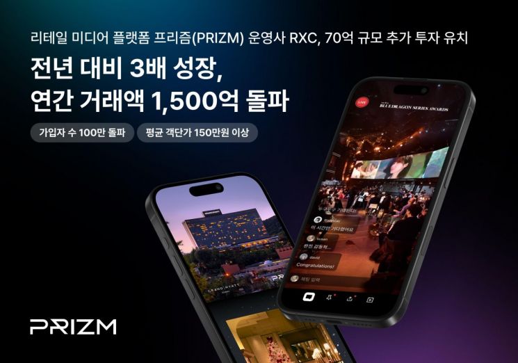 프리즘 운영사 RXC, 70억 규모 시리즈A 투자 유치