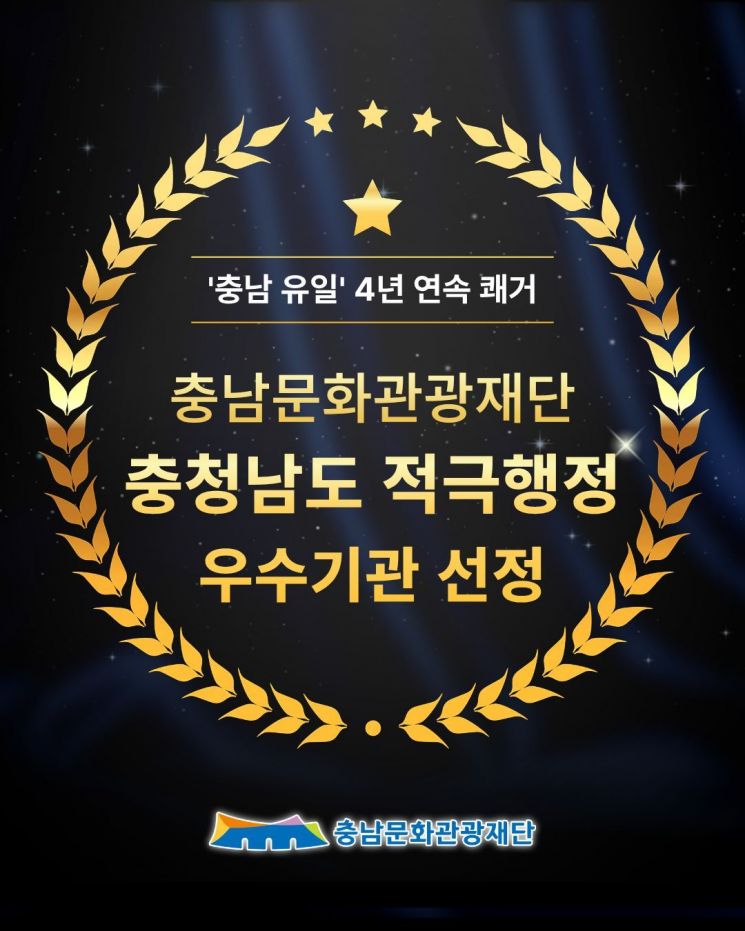 충남문화관광재단, 적극행정 4년 연속 '우수'
