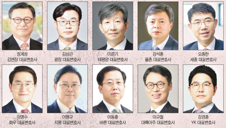 로펌 병오년 화두 ‘초심·통합·AI·해외’ [Invest&Law]