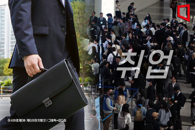 정부가 이끈 고용, 민간은 5만명에 그쳐… "실제 고용상황은 부진"