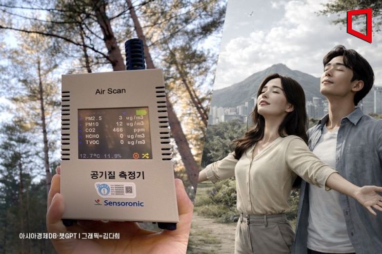 지난해 경기도 '공기질' 측정 이래 가장 좋았다