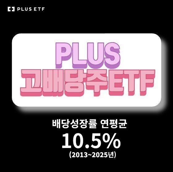 PLUS고배당주ETF, 2025년 순자산 4배 성장
