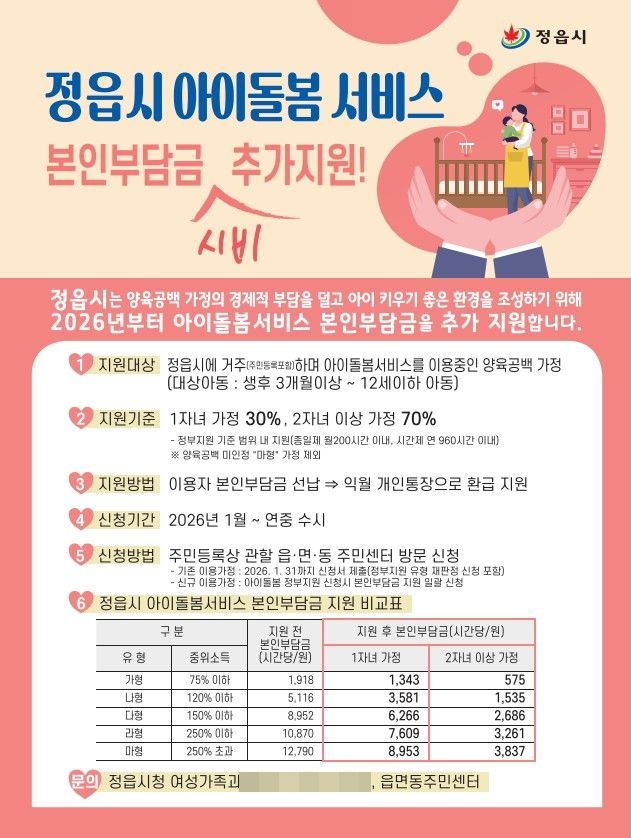 정읍시, 아이돌봄 본인부담금 최대 70% 시비 지원