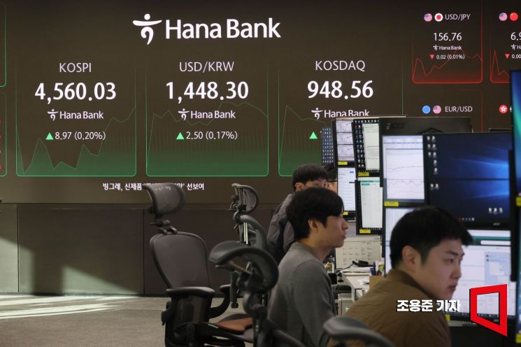 '외국인·기관 팔자' 코스피, 하락 출발 후 약보합 등락