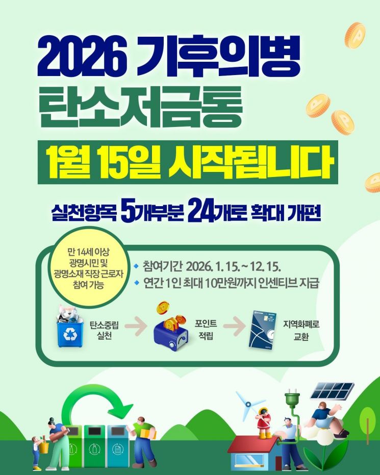 광명시, 시민 참여 환경운동 '기후의병 탄소저금통' 확대 개편