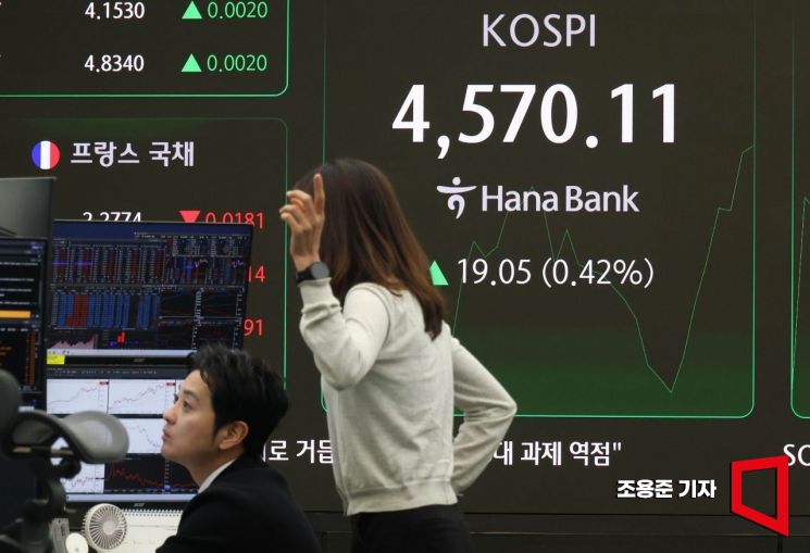 [포토] 상승하는 코스피