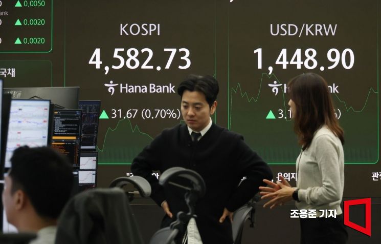 [포토] 4600대 재진입 노리는 코스피