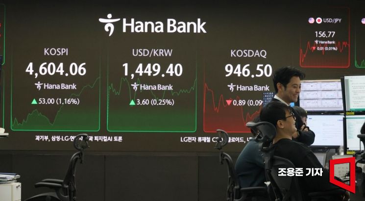 [포토] 밝은 표정의 딜링룸