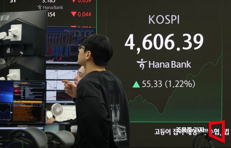 [포토] 다시 돌파한 4600선 