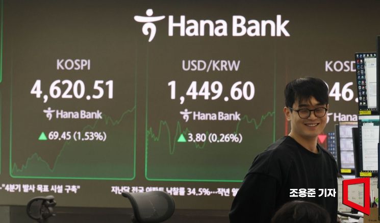 [포토] 끝없이 치솟는 코스피 