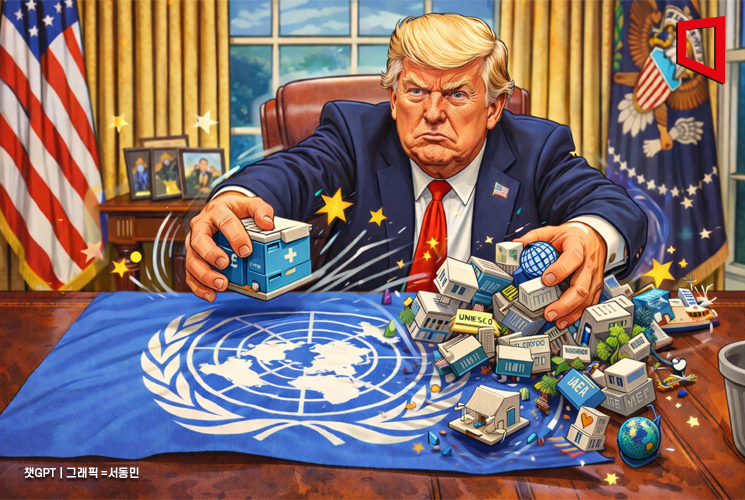 '미국 우선주의' 트럼프, 유엔 산하기구 등 66개 탈퇴 서명