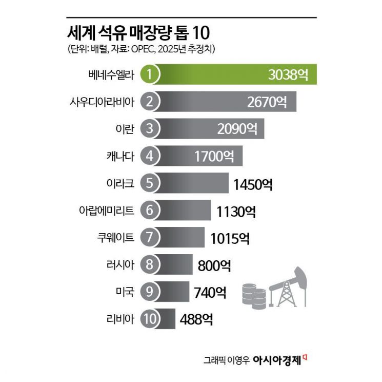 [Why&Next]'시계제로' 베네수엘라…트럼프 진짜 속내는