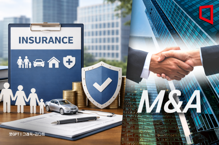 꽁꽁 언 보험사 M&A시장… 올해 반전 기대되는 이유