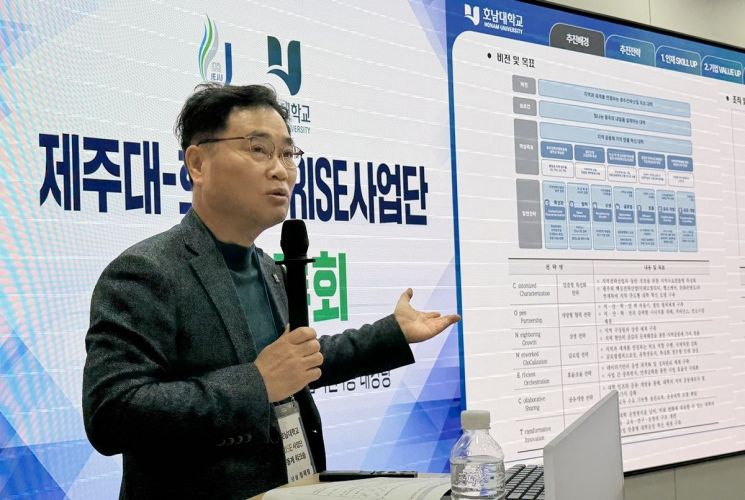 호남대·제주대 RISE사업단, 지역 혁신 우수 성과 공유