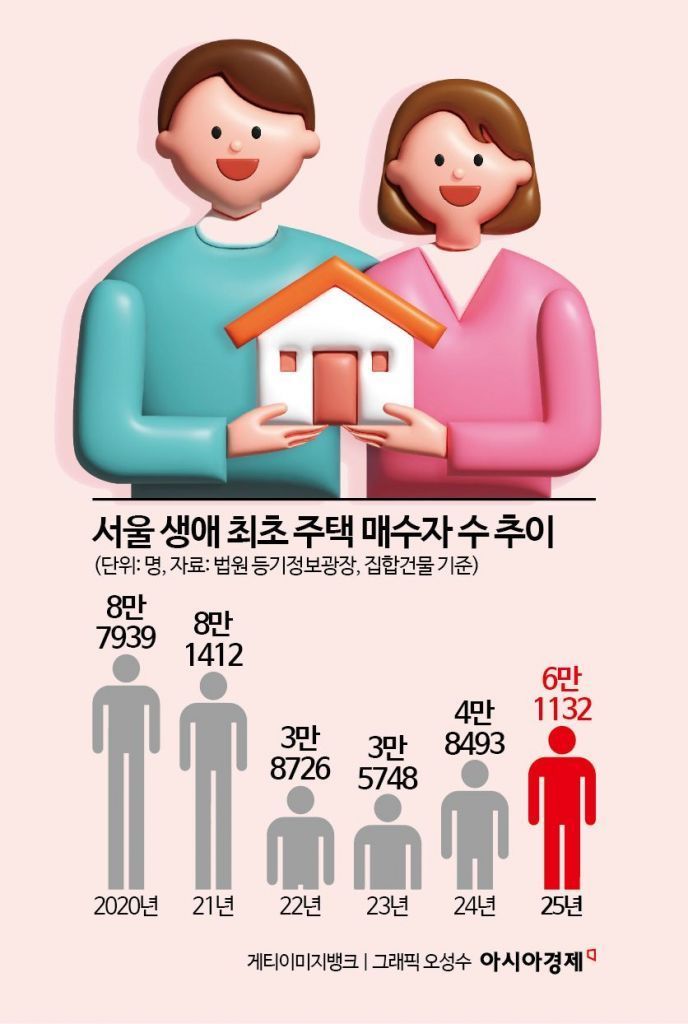 삼성전자 분기 영업익 20조…한국 기업 새 역사 [3분 브리프]