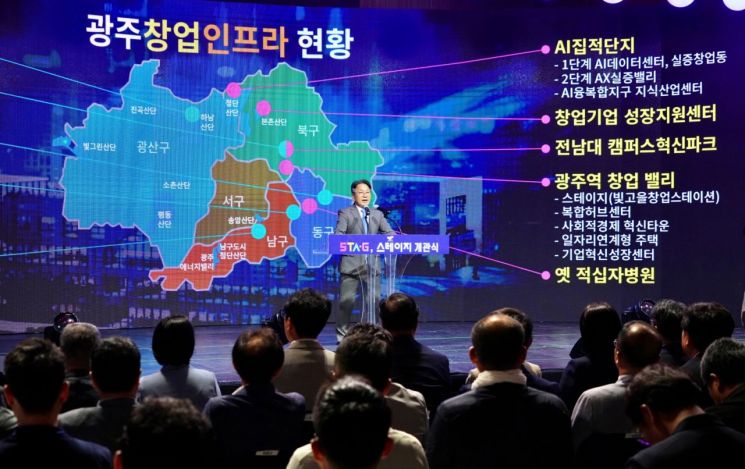 광주시, 창업지원 삼각벨트 완성…전주기 창업 생태계 가동