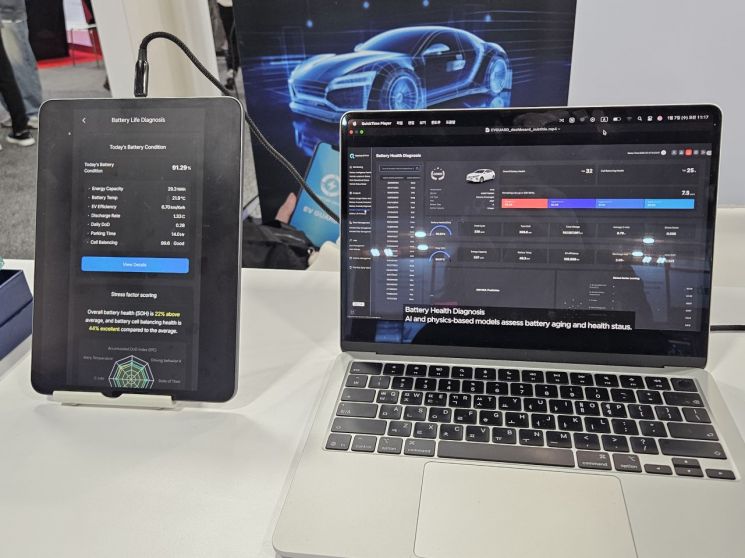 [Interview] "Remote Diagnostics for EV Batteries"... Hyundai Motor Group Alum Founds CES Innovation Award-Winning Company [CES 2026]