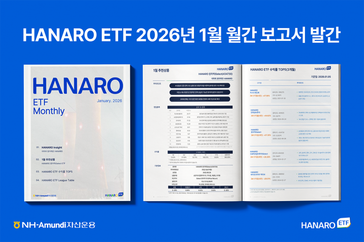 NH-Amundi, 1월 HANARO ETF 리포트…"K원자력 우뚝 서는 원년"