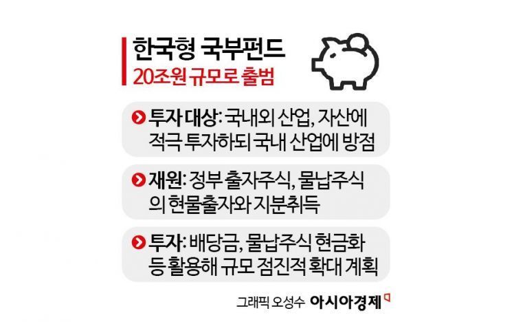[2026 성장전략]국장 장기투자 촉진 ISA 신설…국부펀드는 20조원 규모로 출범