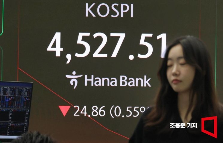 [포토] 하락 출발한 코스피