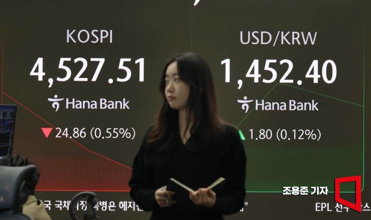 [포토] 소폭 하락 출발한 코스피 
