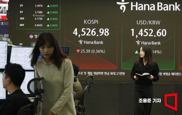 작년 '사상 최대 경상수지' 확정…"반도체 견인, 올해 더 좋다"(종합)