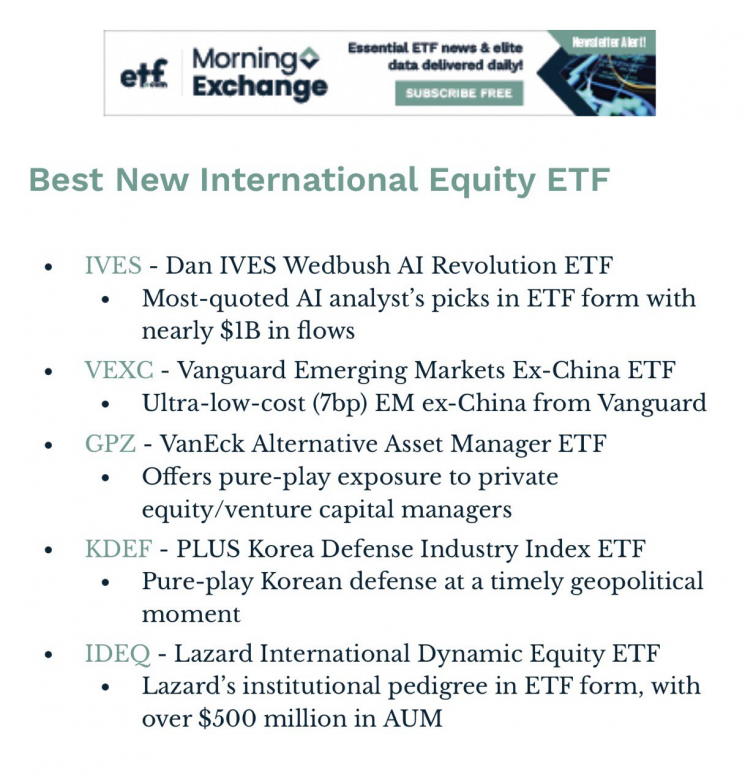 'ETF판 케데헌' KDEF, 2026 ETF닷컴 어워즈 후보 선정 