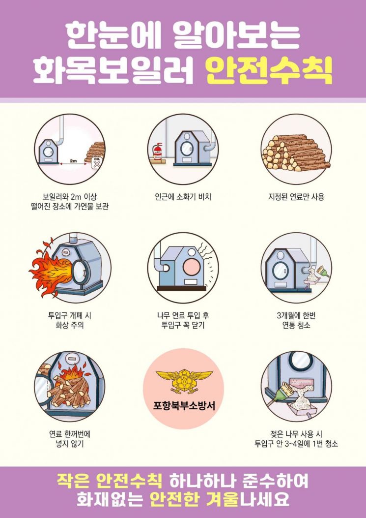 장작의 온기, 방심의 불씨… 화목보일러 화재 각별한 주의