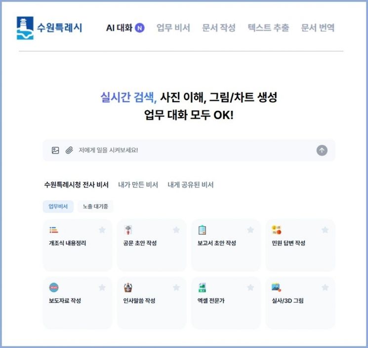 수원시, AI 행정업무에 활용한다…통합플랫폼 서비스 12일 개시