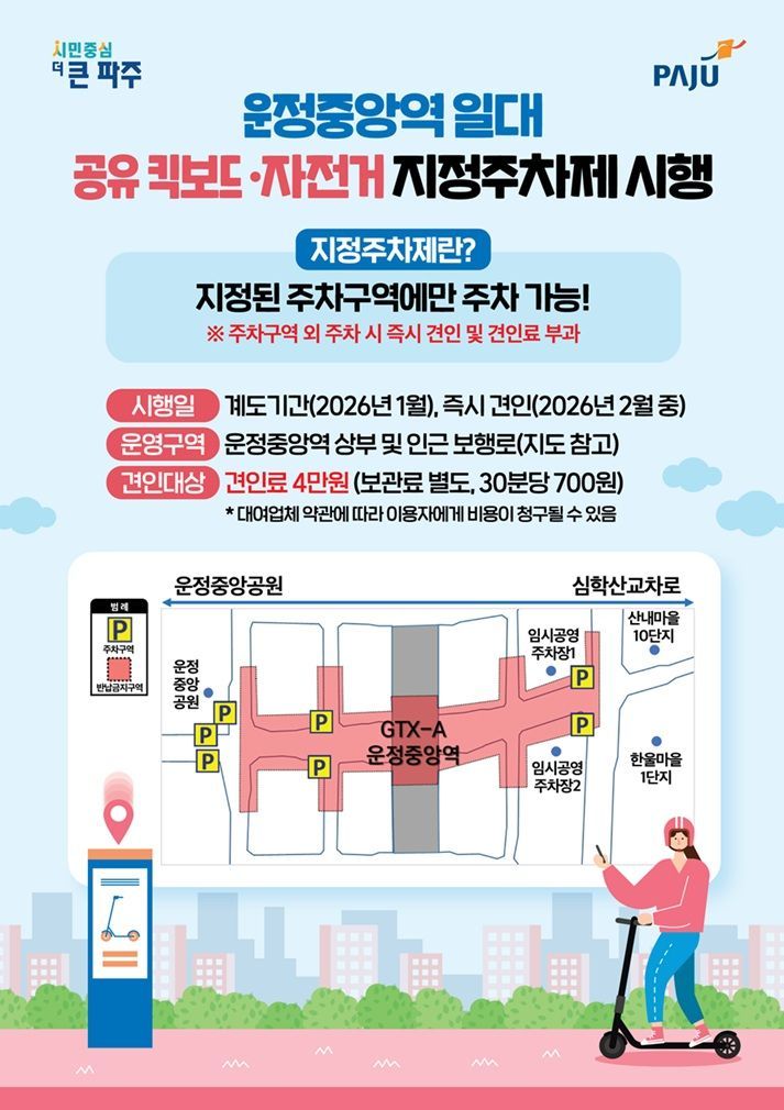 파주시, 운정중앙역 일대 공유 이동장치 '지정주차제' 시행