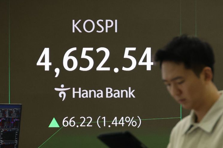 코스피 신고가로 상승출발…역대 최고가 경신