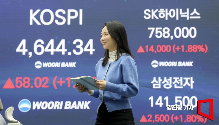 [포토] 삼성전자-하이닉스, '오늘도 맑음'