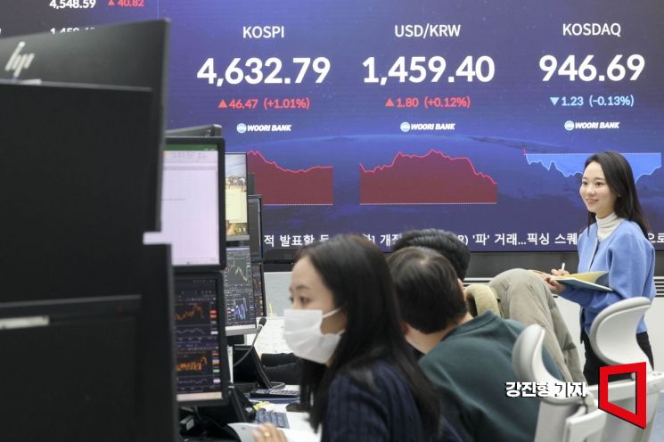 [포토] 사상 최고치 재경신한 코스피