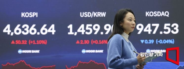 [포토] 코스피-원달러 환율 상승 출발