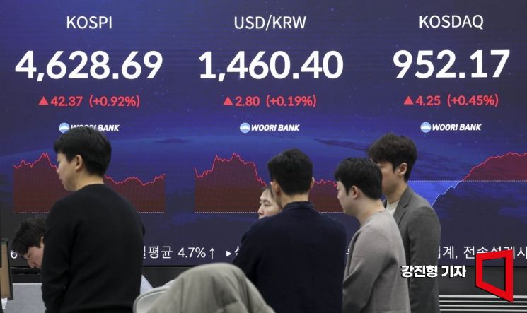 [포토] 5천 포인트로 향하는 코스피