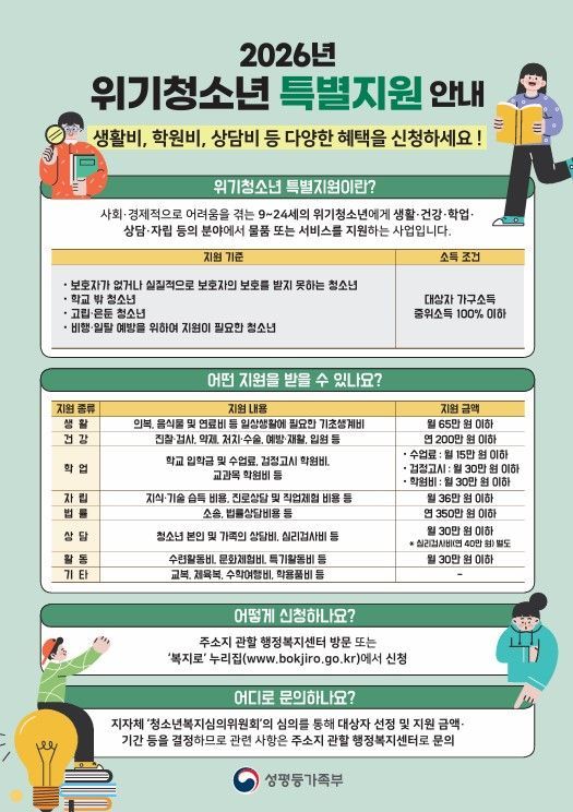 광주 북구, 위기 청소년에 ‘맞춤형 지원’…자립 돕는다