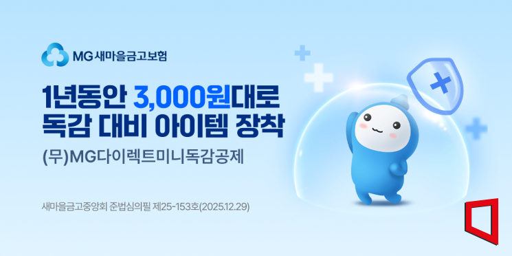 “독감 대비도 ‘미니멀 금융’ 시대…새마을금고, 연 3000원대 공제로 승부수”